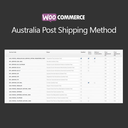 WooCommerce-Australia-Post-Shipping-Method